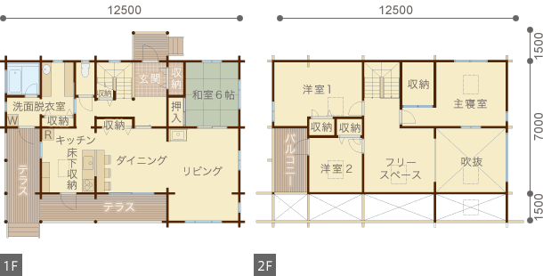 図面データ