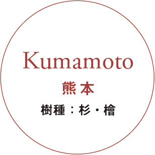 Kumamoto Kumamoto