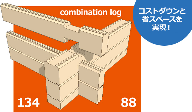 combination20151228