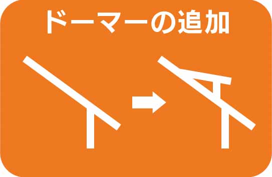 ドーマーの追加