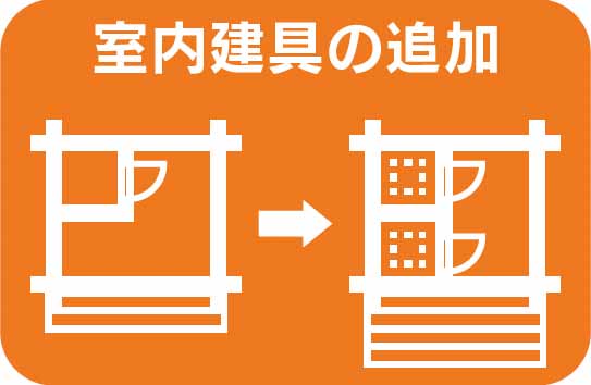 室内建具の追加