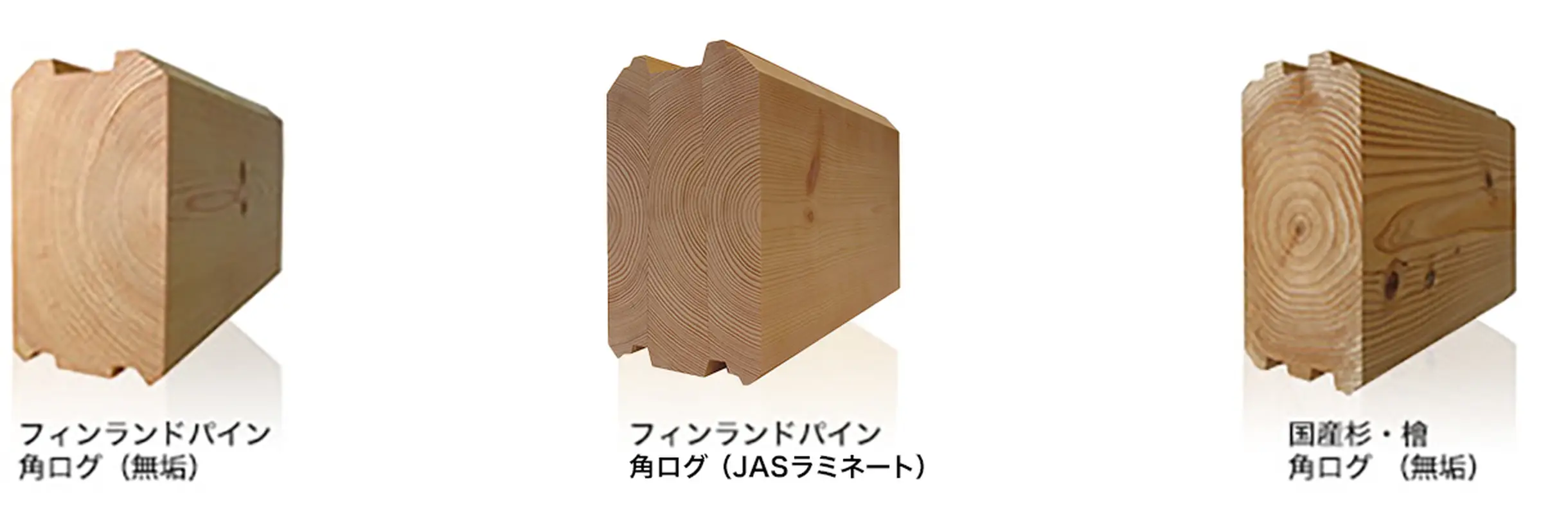 TALOログハウスが生まれる2つの故郷